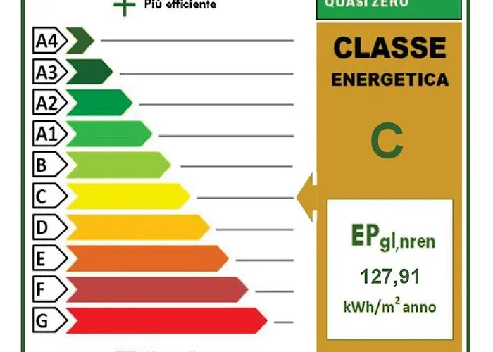 Nico Per Famiglie-lido Di Jesolo-piazza Trieste Apartment Lido di Jesolo